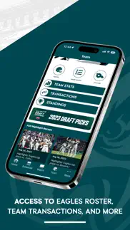 philadelphia eagles problems & solutions and troubleshooting guide - 3
