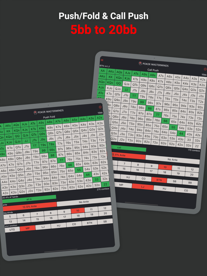 The Preflop Advantage