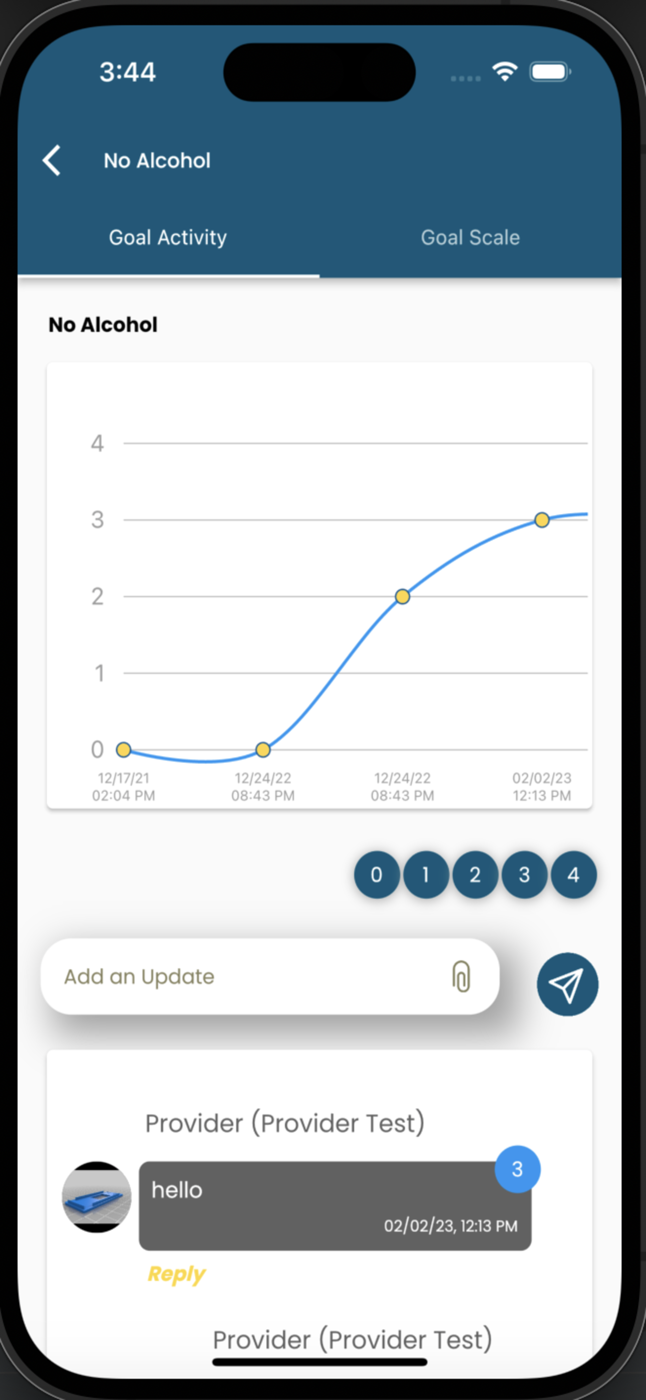 Goal Scaling