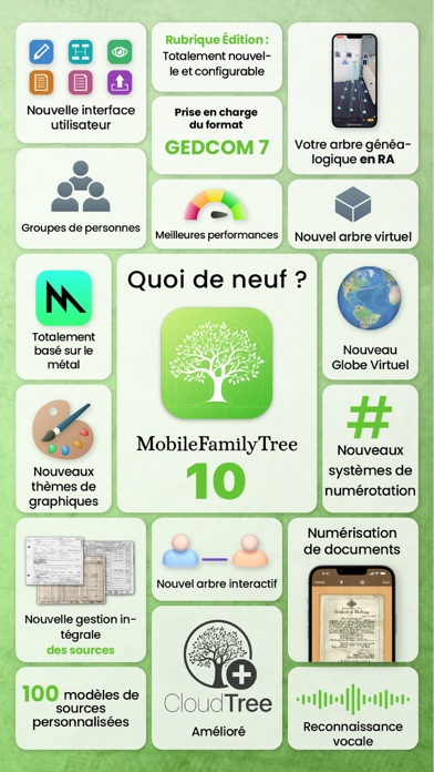 MobileFamilyTree 10 MobileFamilyTree 10