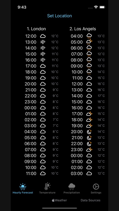 Screenshot #1 pour WeatherComp