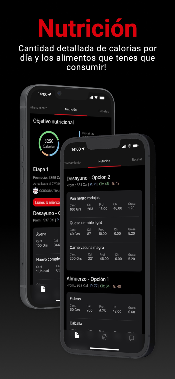 Cordoba Training Team