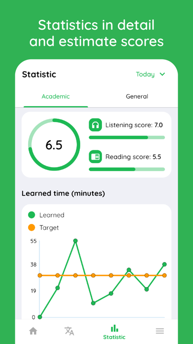 Lingoland IELTS Screenshot