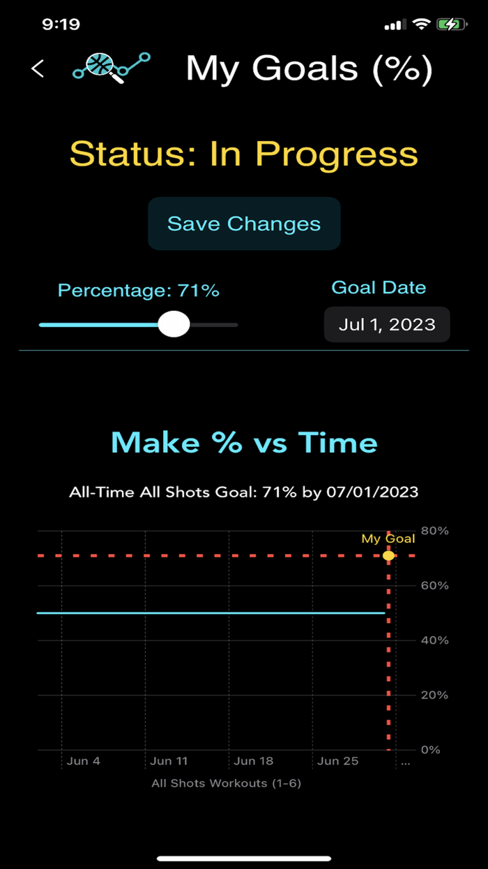 Automatic Basketball Trainer