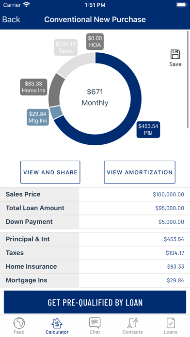 CTCB Mortgage Screenshot