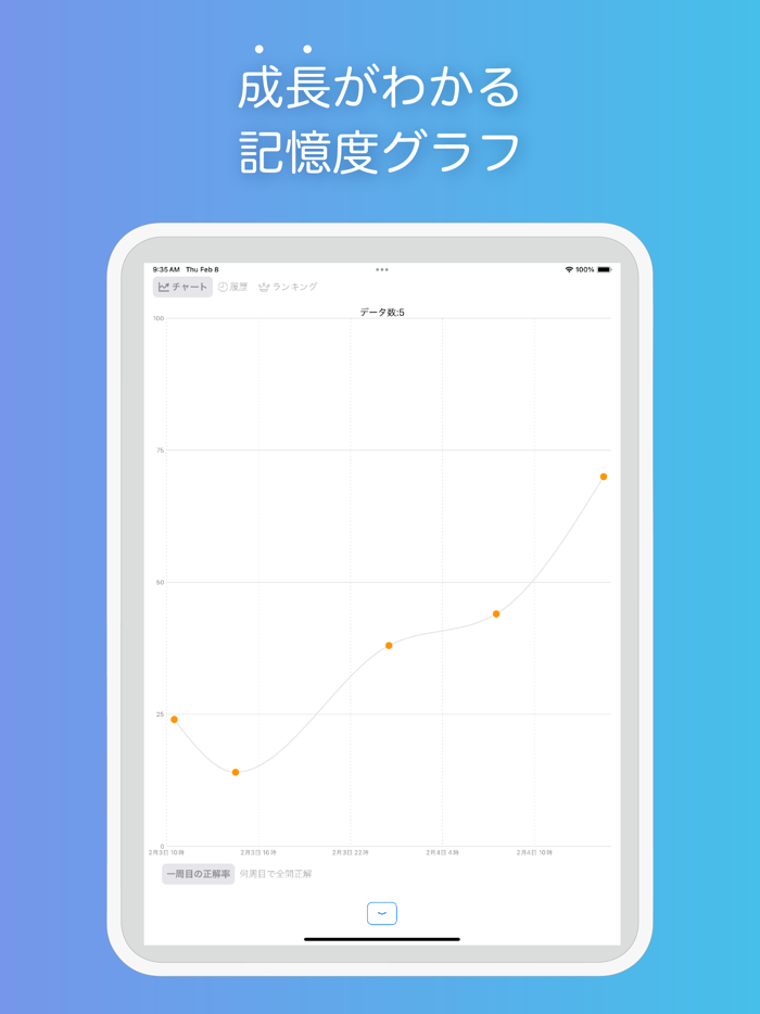 発音英単語帳-しゃべって記憶強化。自動ループ再生可