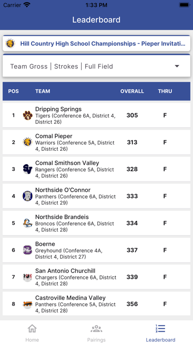 TX HS Golf Screenshot