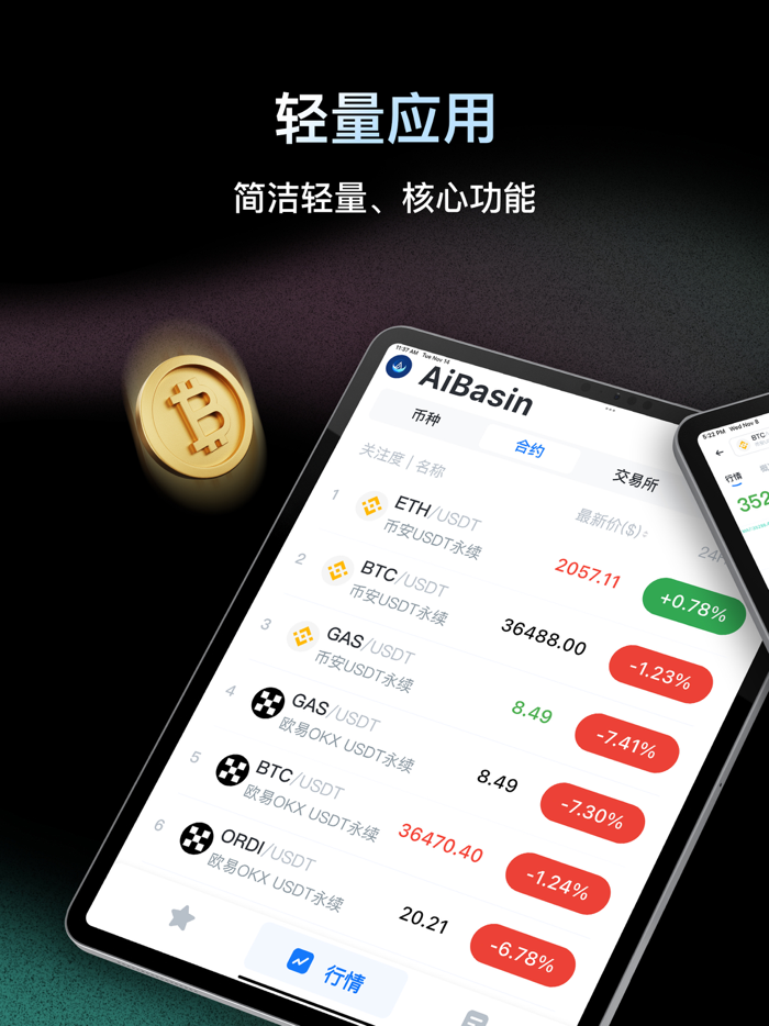 AiBasin - 比特币、以太坊 ETF 即将通过