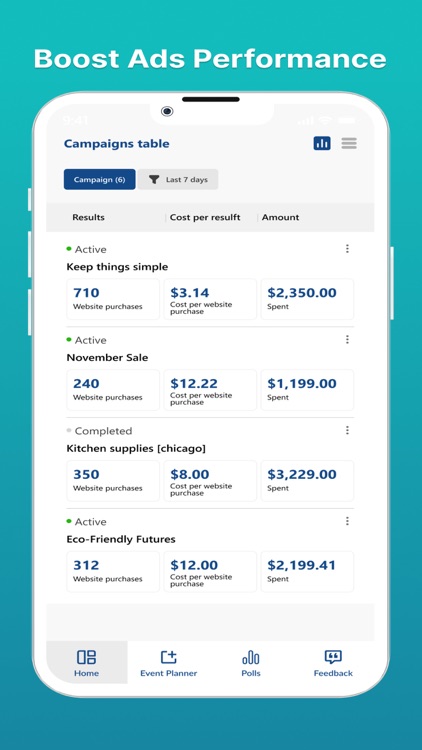Manage Ads For Business