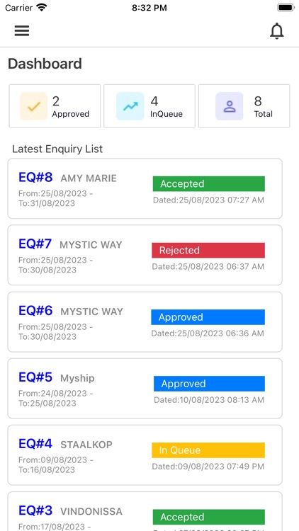 Crafsol Connect Admin