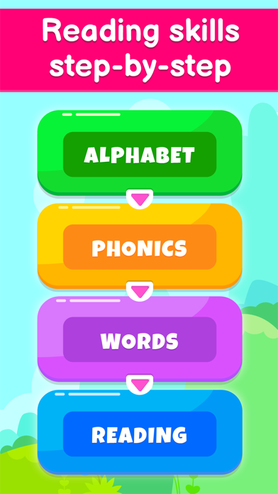 ABC Phonics Kids Reading Games Screenshot