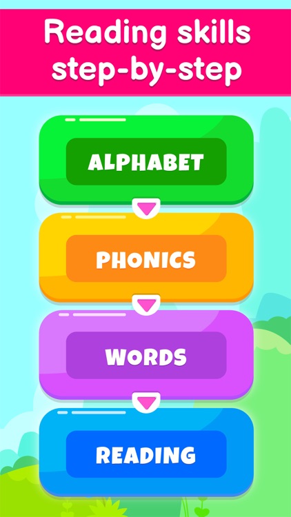 ABC Phonics Kids Reading Games