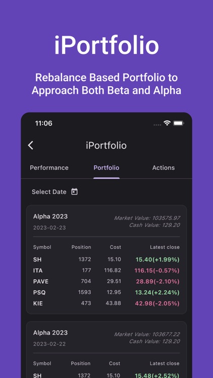 Power Alpha AI Stock Signals