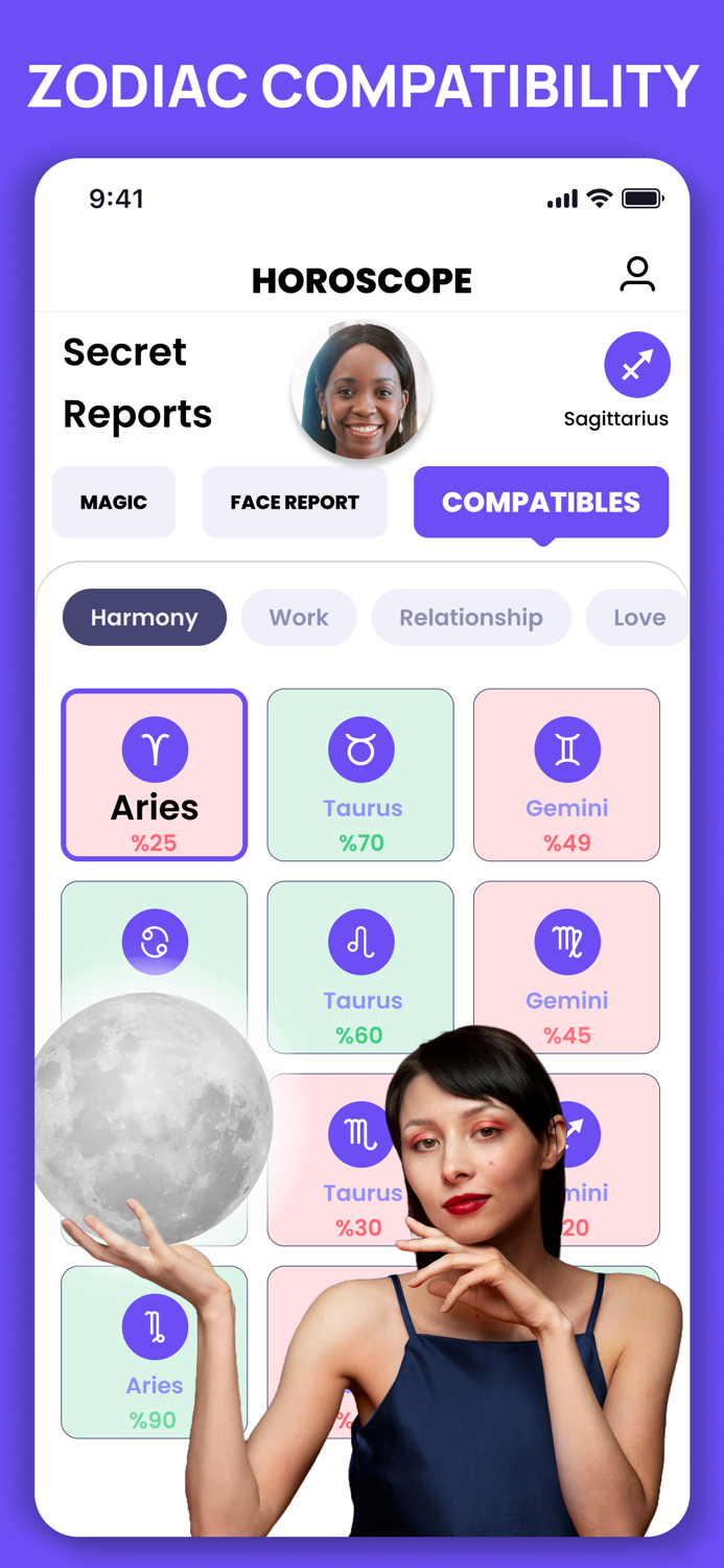 FaceYourself AI Face Analysis