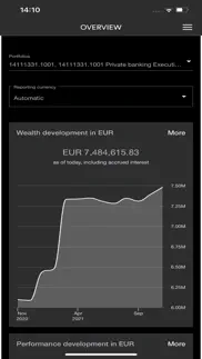 fab suisse mobile banking iphone screenshot 4