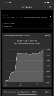 fab suisse mobile banking problems & solutions and troubleshooting guide - 3