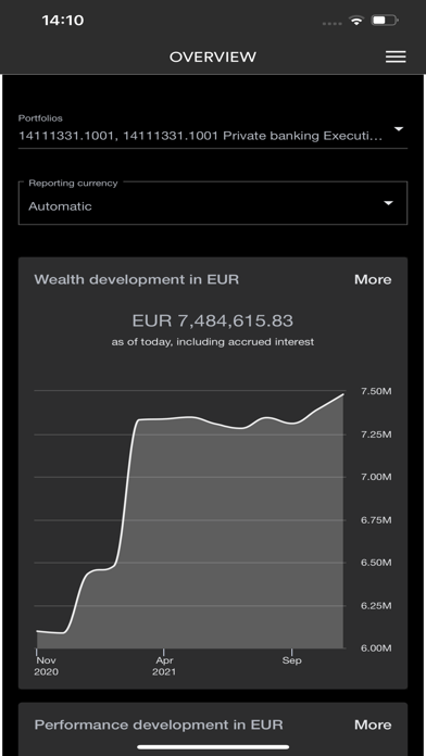 FAB Suisse Mobile Banking Screenshot