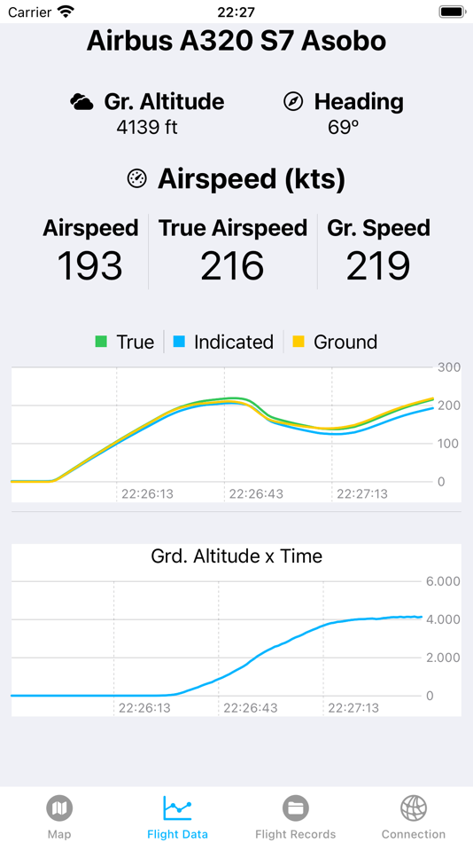 #4. Flight Simulator Companion (iOS) 由: Tech Novack LTDA