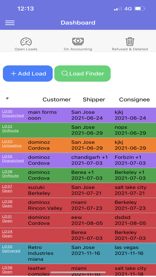 #1. Smart Dispatch System (iOS) 由: rajdeep singh