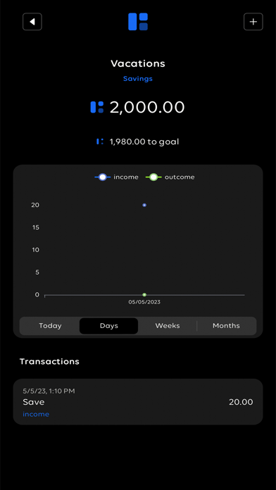 CoinKeeper - Track your money Screenshot