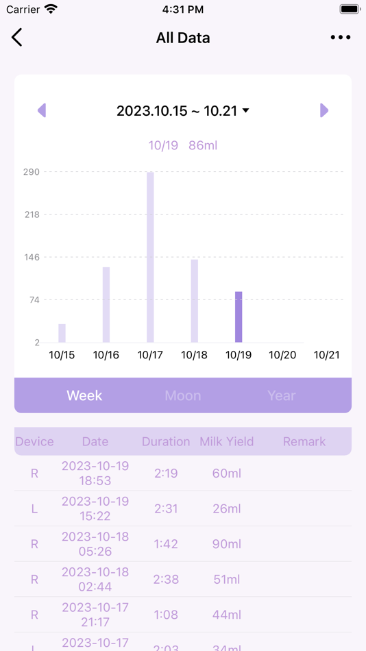 #4. My Pump (iOS) 由: Cixi Ruihong Electric Appliance Co.,Ltd