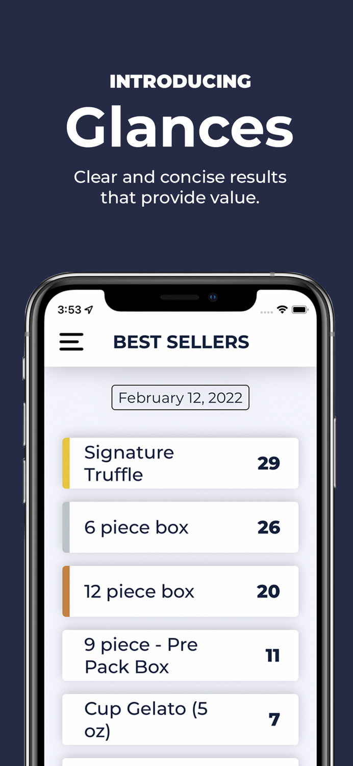 POS Analytics Point of Sale