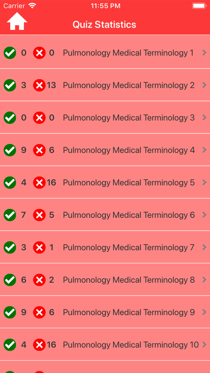 Pulmonology Medical Terms Quiz