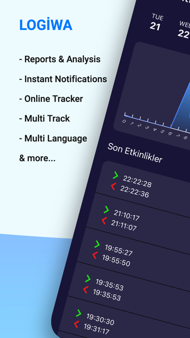 Logiwa - Online Tracker Screenshot