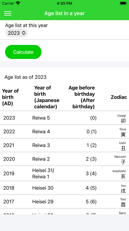 #4. Age Calculator Simple (iOS) 由: Kouji Yamauchi