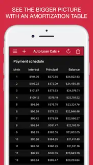 How to cancel & delete auto loan calculator + 3