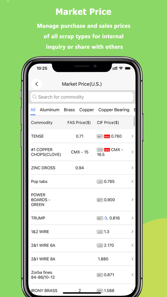 #4. ScrapSaaS (iOS) Podle: TY International LLC