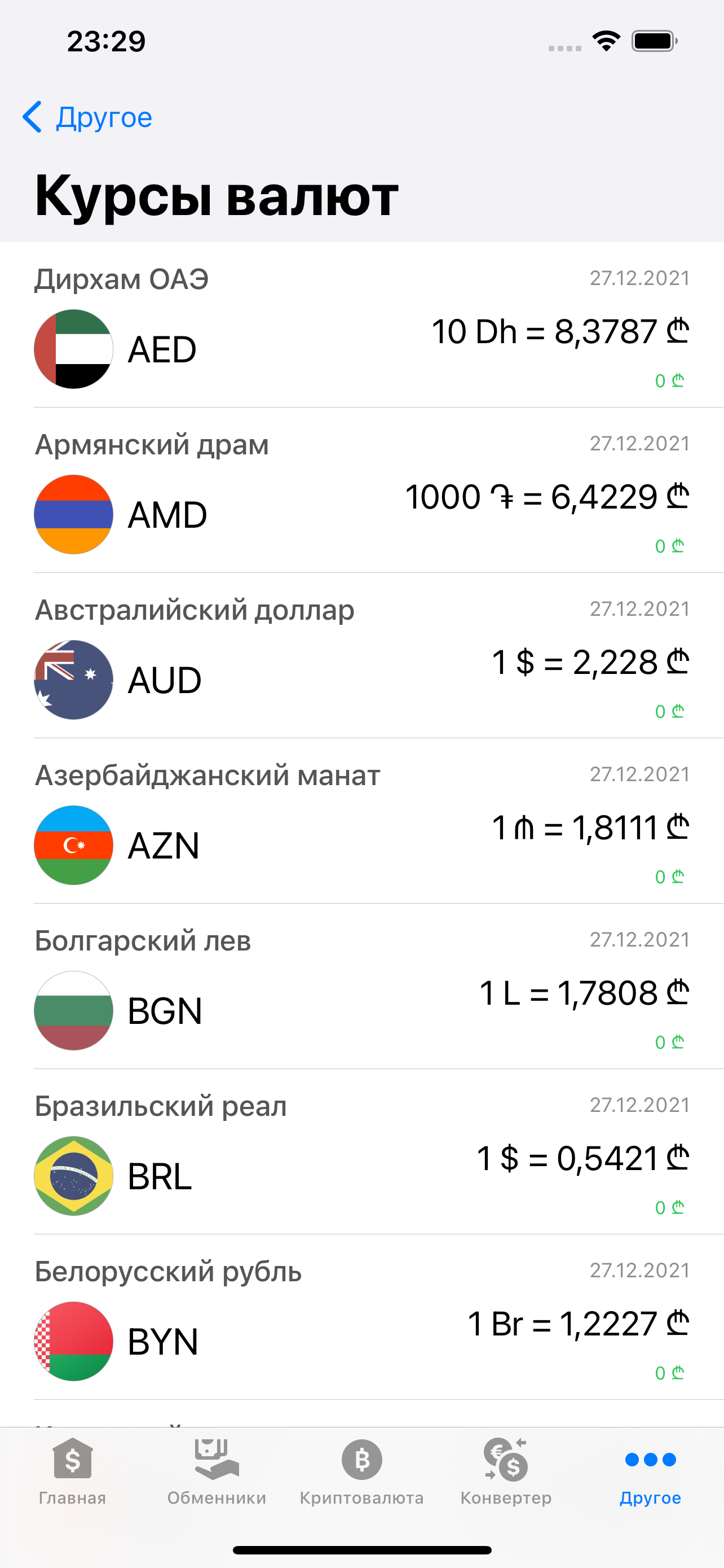 Курсы валют Грузии