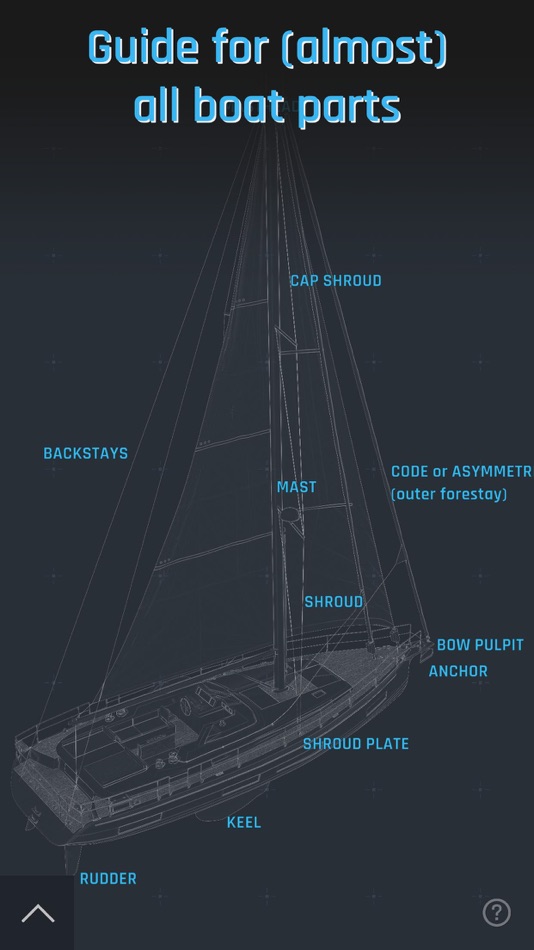 #5. Easy Sail Trim (iOS) 由: AT-PT Kft