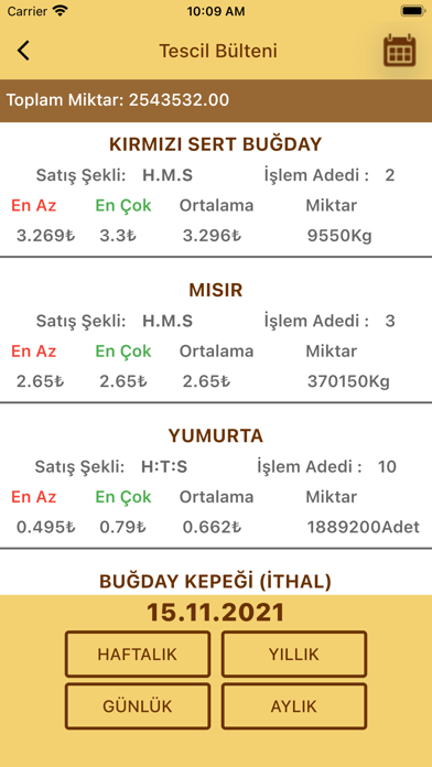 Bandırma Ticaret Borsası Screenshot