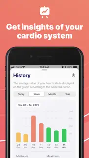 How to cancel & delete pulse・check heart rate・monitor 1