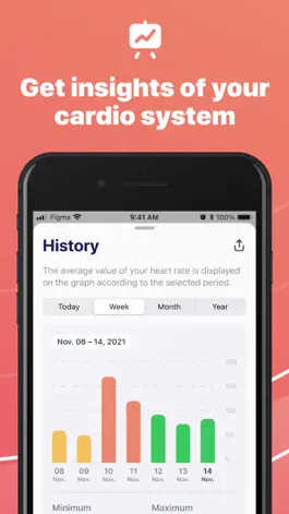 Game screenshot Pulse・Check Heart Rate・Monitor hack