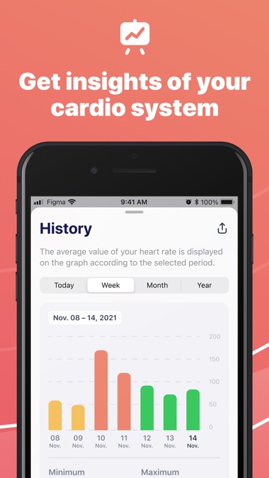 Pulse・Check Heart Rate・Monitor Screenshot