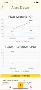 Yakıt Takip Uygulaması screenshot #2 for iPhone