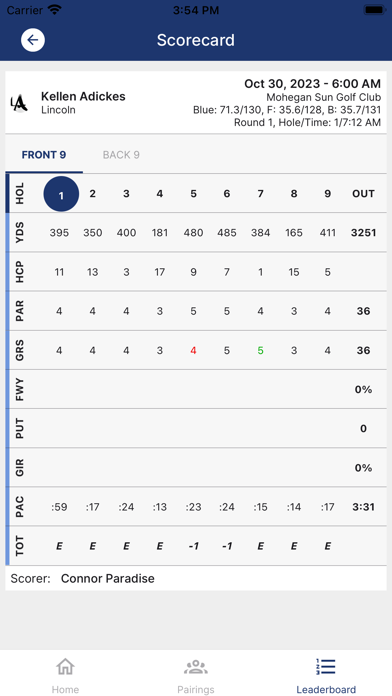 MIAA Golf Screenshot
