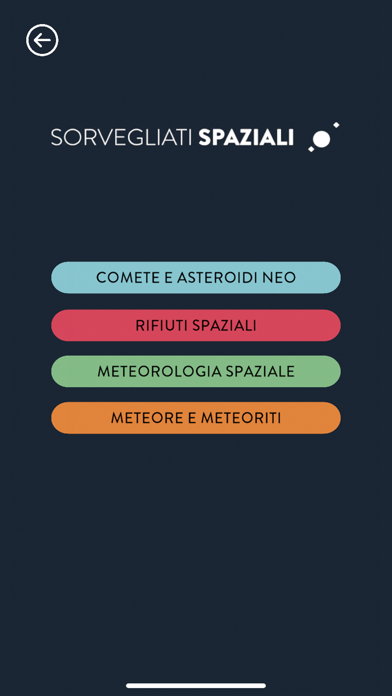Sorvegliati Spaziali Screenshot
