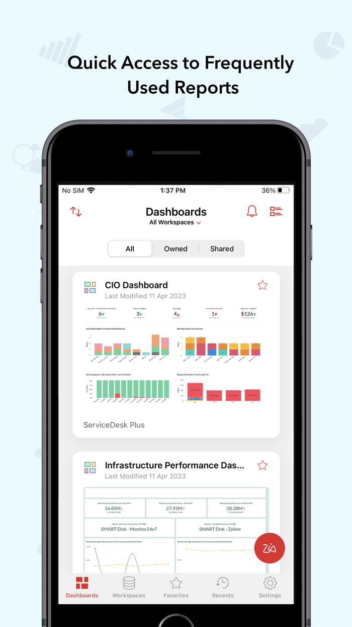 ManageEngine Analytics Plus