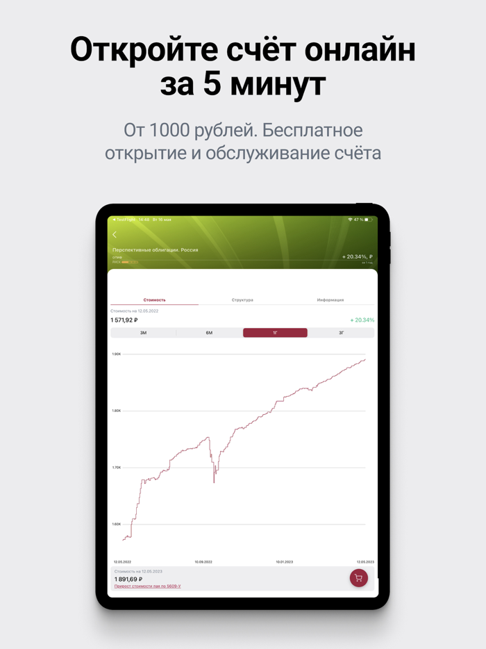 ДОХОД - Инвестициифонды