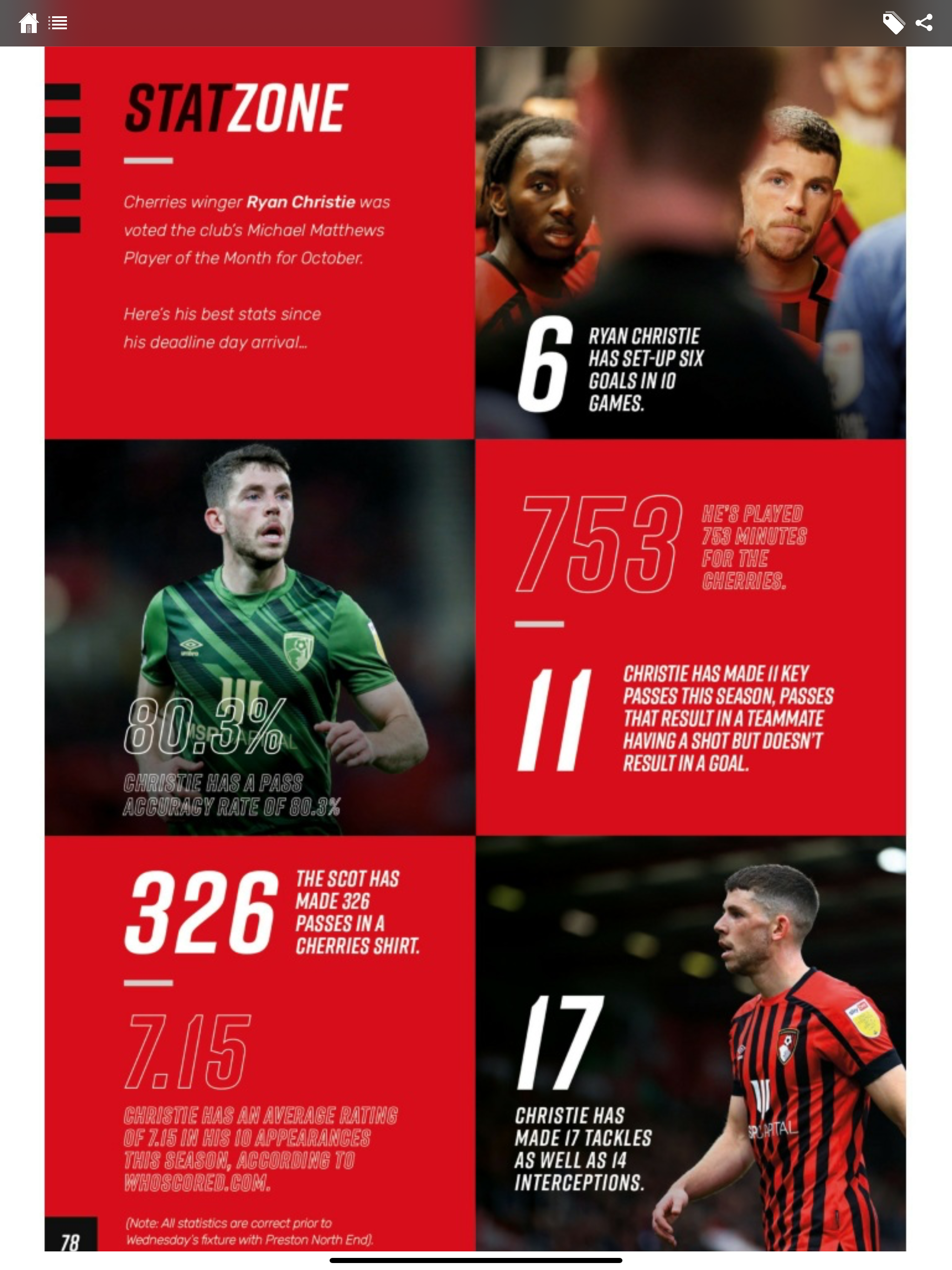 MATCHDAY - AFC Bournemouth