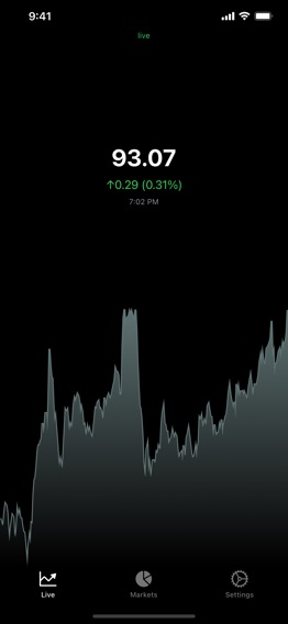 EUR/USD Exchange Rate Liveのおすすめ画像1