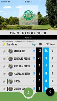 el bosque golf problems & solutions and troubleshooting guide - 3