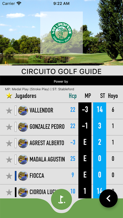 El Bosque Golf Screenshot