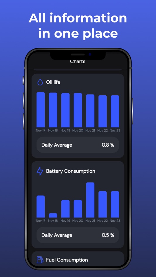#3. My Digital Car: Smart Sync Key (iOS) 由: Andrew Wiser