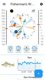 fisherman's watch iphone screenshot 4