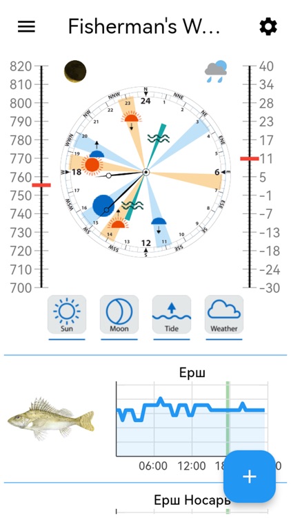Fisherman's Watch screenshot-3