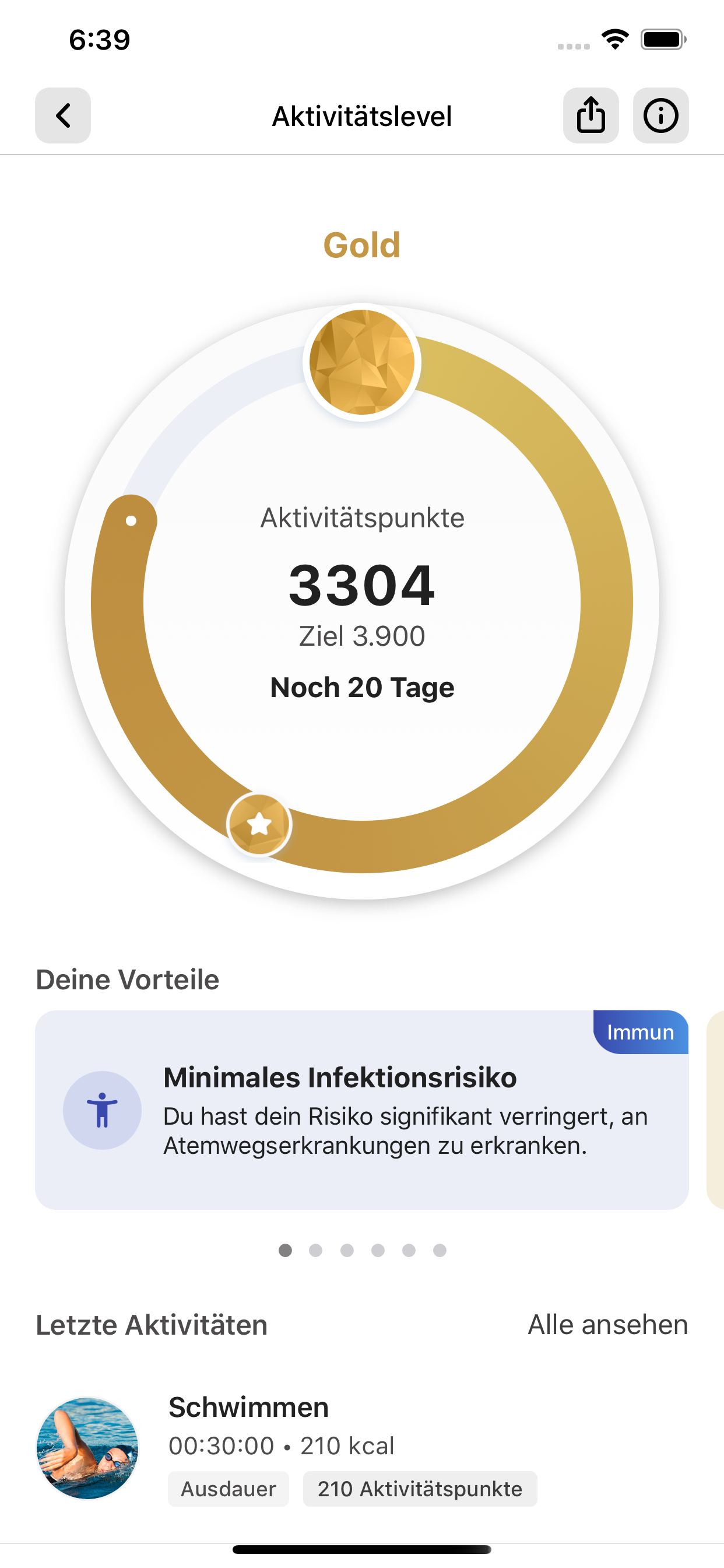 cityfit Bitburg